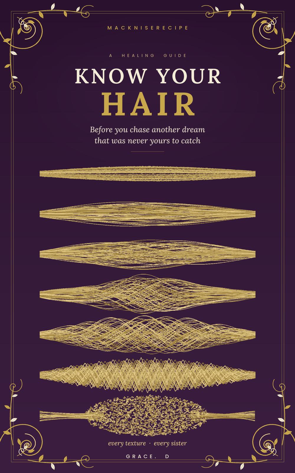 Know Your Hair — A Guide to Coily & Natural Hair (eBook PDF)